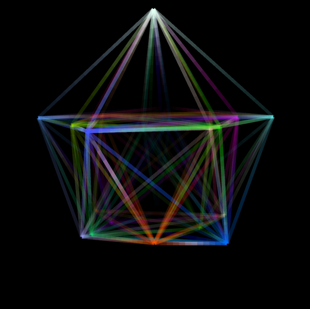 a still frame of a hexelte that shows how it looks pentagonal, because there's a 5-orthoplex on the bottom, a 5-demicube layer above it which is slightly larger, and then a vertex at the top